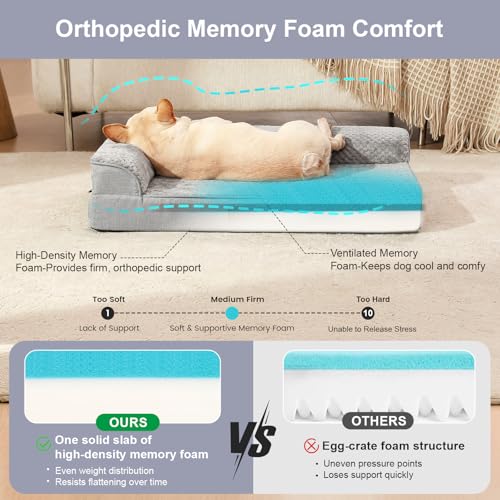 Rainmr Orthopedic Dog Bed for Small and Medium Dogs, Memory Foam Pet Bed with Washable Removable Cover, Nonskid Bottom, Waterproof, for Indoor, Outdoor, Crate ＆ Car Use, 30x20x6 Inches, Light Grey - color: Standard Version-Light Grey, size: 30.0"L x 20.0"