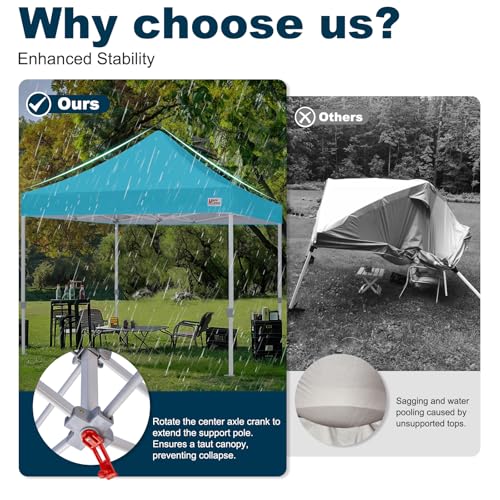 MASTERCANOPY Pop Up Canopy Tent Commercial Grade 10x10 Instant Shelter (Sky Blue) - color: Sky Blue, size: 10x10