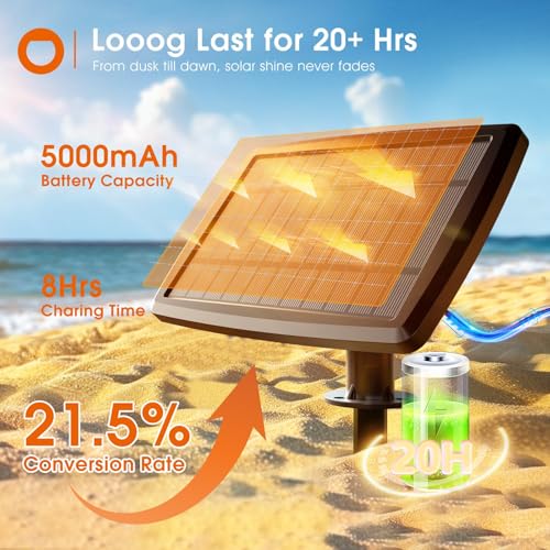 addlon 102FT(96+6) Solar String Lights Outdoor Waterproof with USB Charging & Remote Control - Dimmable Solar Power Patio Lights with LED Bulbs for Porch, Garden, Yard, Market, Bistro - Lasts 20+ Hrs - size: 96+6FT(32 Sockets)