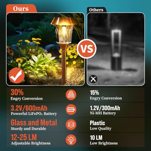 Solar Pathway Lights Outdoor 4 Pack, Stainless Steel & Glass Solar Garden Lights, Auto Dusk to Dawn IP65 Waterproof LED Path Lights for Yard, Lawn, Walkway, Driveway - color: Bronze