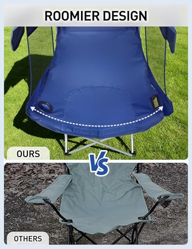 East Oak Oversized Camping Chair with Canopy | 400 LBS Heavy Duty Folding Beach Chair with Canopy Shade, Roomy Seat, Full Sun Protection, Ample Storage | Canopy Chair for Outdoors - color: Blue, style: Oversized Chair