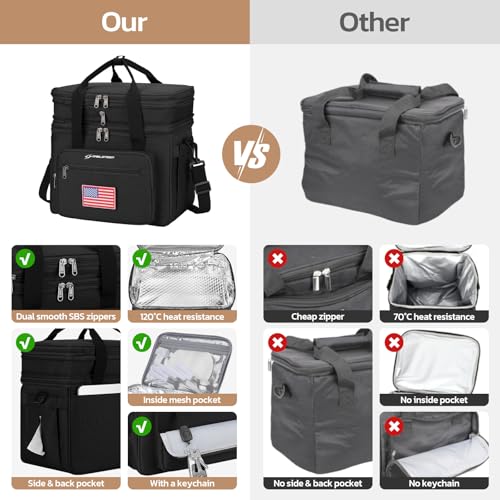 Maelstrom Lunch Box, 23L Insulated Lunch Bag, Expandable Double Deck Cooler Bag, Lightweight Leakproof Tote Bag With Side Tissue Pocket, Suit For Men and Women (F Black with DIY Hook-and-Loop) - color: F Black with DIY Hook-and-Loop