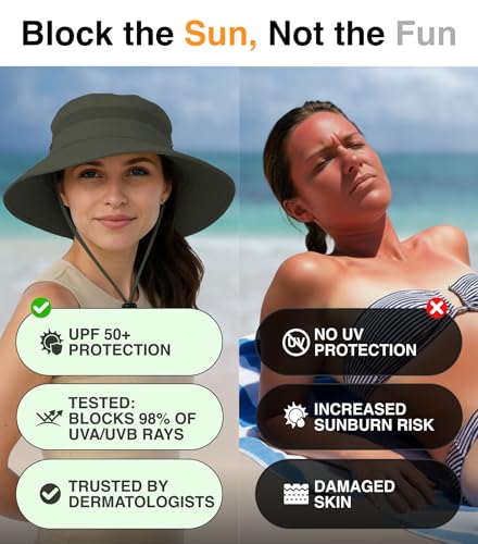 GearTOP Safari Hat for Men Sun Hats for Women UV Protection UPF 50+ Fishing, Gardening, Hiking Hat (22-23 1/2") - color: Army Green Standard 2 Pack