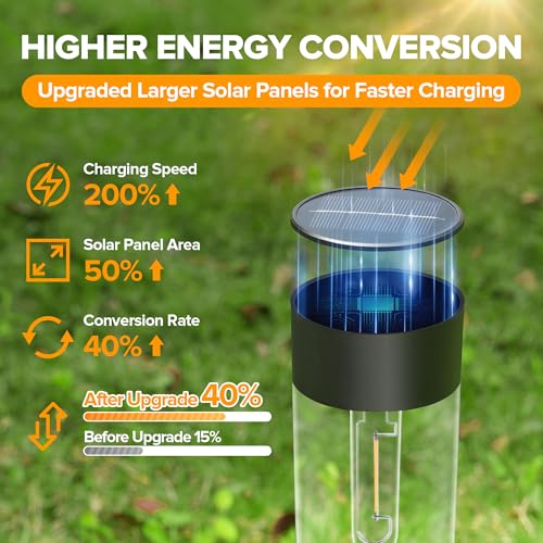 UME 8 Pack Solar Pathway Lights Outdoor, Bright Solar Garden Lights with Metal Design–IP65 Waterproof, Auto On/Off, 3000K LED Landscape Lighting for Yard, Lawn, Walkway, Driveway, Patio Decor - color: Black, size: 8 pack
