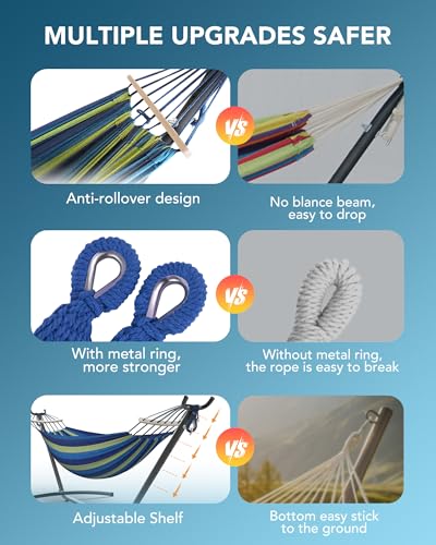 Everyfun Double Hammock with Space-Saving Steel Stand, 2 Person Heavy-Duty Hammock for Garden, Yard or Outdoor, 600lbs Capacity, Wide Blue - color: Wide Blue