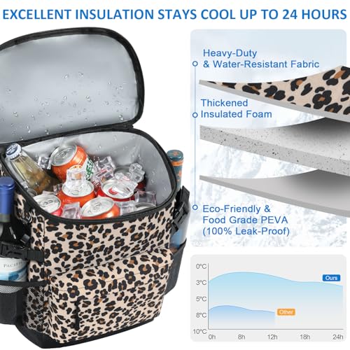 Tenot Cooler Backpack 33/40 Cans Backpack Coolers Insulated Leak Proof Soft Beach Cooler Bag for Men Women Ice Chest Backpack Camping Hiking Picnic Travel Cooler Lunch Backpack - color: Leopard Print, size: 33 Cans