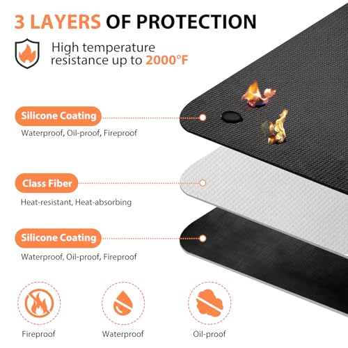 65 x 48 inch Under Grill Mats for Outdoor Grill - Fireproof Grill Mats for Outdoor Grill Deck and Grass Protector - Water Resistant & Oil Proof- Easy to Clean Fire Pit Mat, Fireplace Mat - size: 65x48in(0.6mm)