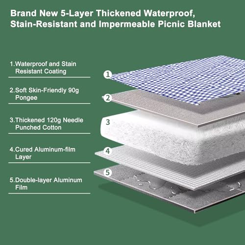 ZUBOND 80''x100'' Extra Large Picnic Beach Blankets Waterproof Sandproof Foldable, Machine Washable Simple Stylish Gingham Outdoor Blankets Grass Lawn Park for Family Camping Party - color: Blue White, size: 6'8" x 8'4" (Rectangular)