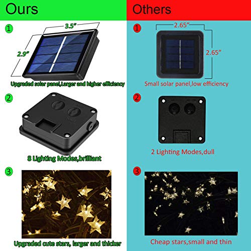 50ft 120 LED Solar Star Fairy Lights, Outdoor Decorative Solar String Lights, Waterproof Ambiance Lighting for Patio Deck,Camper,Gazebo,Girls Themed Room,Garden,Porch,Bush Decor,Warm White - color: Warm White
