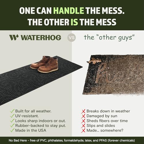 WaterHog Boxwood Front Door Mat Indoor Outdoor Entrance, Absorbent All-Weather Doormat with Non-Slip Rubber Backing, Dirt & Moisture Trapper, Low Profile & Easy Clean, Made in USA, 22"x59" Charcoal - color: Charcoal, size: Runner 22"x59" (2'x5')
