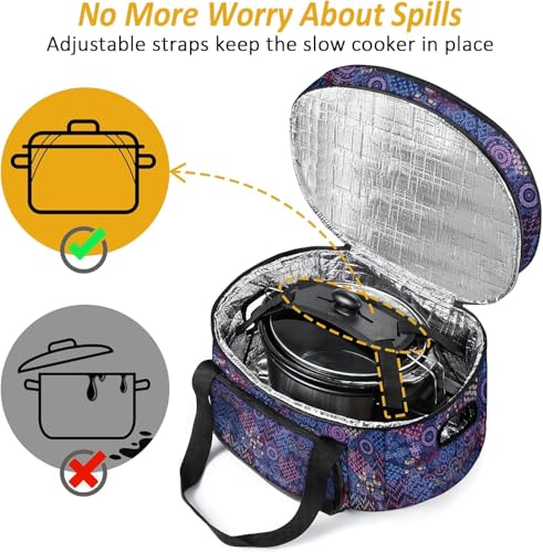 YOREPEK 2 Layer Slow Cooker Carrier, Compatible with 6, 7, 8 Quart Crock-Pot, Insulated Large Slow Cooker Travel Bag with Bottom Pad Lid Fasten Straps, for Family Gathering Potluck, Gift for Women - color: Colorful