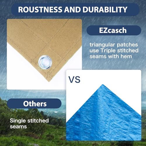 10’x12’ Canvas Tarps Heavy Duty Waterproof Tarpaulins with Aluminum Grommets,UV Resistant, 22Mil Multipurpose Drop Cloth, 14oz Cover Sheet for Outdoor and Indoor Use with Ropes Yellow - color: Yellow, size: 10'x12'