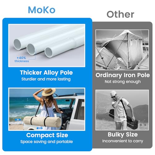 MoKo Beach Cabana, 8'×8' Large Beach Canopy with Side Wall, UPF 50+ Protection Easy Setup Beach Tent Sun Shelter, Adjustable Height Wind Resistant Cabana Beach Tent for Whole Family, Khaki - color: Khaki