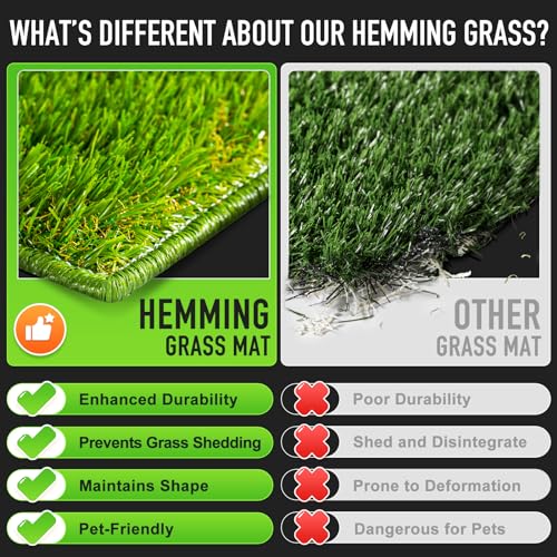 Hompet Dog Grass Pad with Tray Large, 29"x20.5", 2 Reusable Artificial Turf for Dogs Potty, Waterproof Non-Slip Washable Pee Pads, Quickly Absorbency Portable Dog Litter Box for Indoor/Outdoor Use - size: 29 X 20.5"