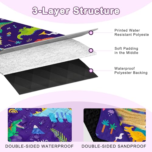 Extra Large Picnic Blanket Waterproof,80"x 80"Foldable Machine Washable Beach Blankets,Outdoor Blanket for 6-8 Adults,Picnic Mat Suitable for Indoor Crawling,Park Beach,Camping,Hiking,Travel（Dinosaur) - color: Blue Dinosaur, size: 6'8" x 6'8" (Square)