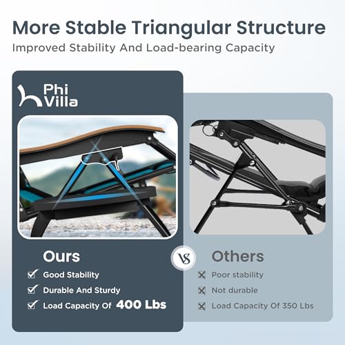 PHI VILLA XXL Oversized Padded Zero Gravity Chair, Foldable Patio Recliner, 30" Wide Seat Anti Gravity Lounger with Cup Holder, Support 400 LBS (Aqua) - color: Aqua, style: 1 Pcs