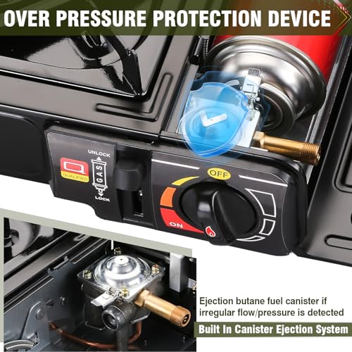 BESTFIRE Portable Dual Fuel Camping Stove - 10,000 BTU Butane and Propane Stove with Adapter & Case - Single Burner Gas Stove for Outdoor Cooking, Tailgating & Emergency