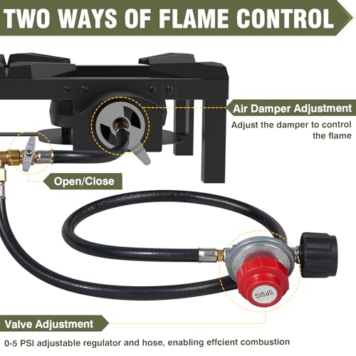 BESTFIRE Double Burner Propane Camping Stove with Independent Control Valves & 5PSI Hose - Heavy Duty Portable Outdoor Cooker for BBQ, Tailgating, and Camping - color: 20'' double burner