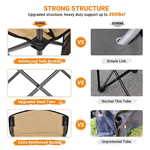 KingCamp 2 Pack Oversized Camping Chair for Adults Folding Chairs Heavy Duty 300lbs Camp Chair Padded Outdoor Chair with Cooler Bag, Cup Holder, Side Pocket for Garden Fishing Picnic Sports… - color: Khaki, size: 2 Pack