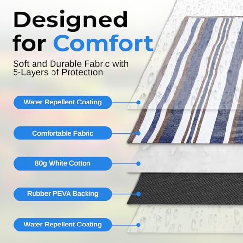 scuddles Extra Large Picnic Blanket 80 x 80 Inch, Waterproof Outdoor Mat with 3 Layer Soft Cushion, Foldable Compact Design with Carry Strap for Beach, Camping, Hiking, Parks and Travel Use - color: Navy