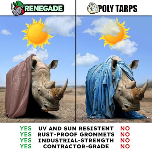 RENEGADE Industrial Tarp 12x9 ft Brown – Heavy Duty, Waterproof, UV-Resistant, PFAS-Free – Durable Tarp for Jobsite Coverage, Construction, Farming & Shelter Use - color: Brown, size: 12X9