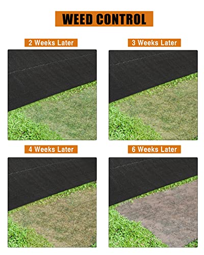 5oz Weed Barrier Landscape Fabric-Durable & Heavy Duty Weed Block Gardening Mat, Eco-Friendly & Convenient Design for Soil Stabilization, Landscaping, Weed Barrier(4ft x 100ft), Black