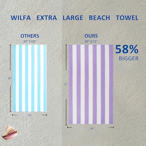 WILFA Extra Large Striped Lightweight Pool Towel, XL Mircofiber Cabana Swim Travel Towel for Adults, Light Purple - color: Light Purple