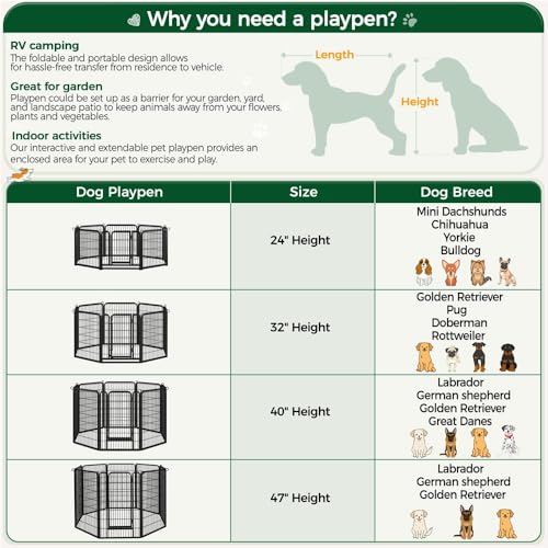Yaheetech Dog Playpen Outdoor, 40 inch 16 Panels Dog Pen Indoor Heavy Duty Puppy Exercise Pen Metal Pet Fence for RV Camping/Yard/Garden - size: 40"