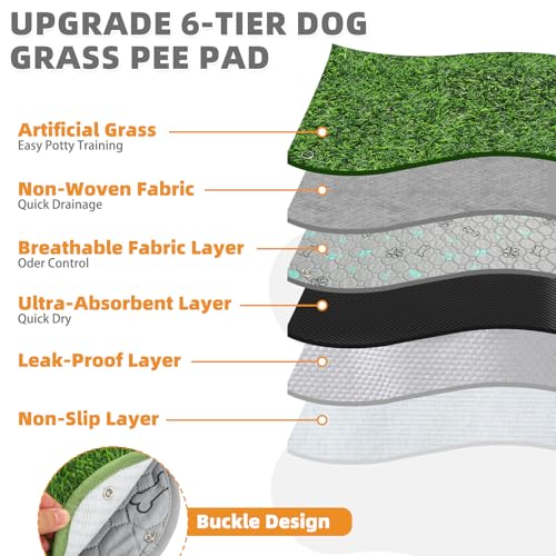 KOOLTAIL Dog Grass Pad with Washable Pee Pads for Puppy Potty Tray,2 Pack 20"*25" Soft Artificial Turf Multipurpose Reusable Grass Patch Pads for Dogs Litter Box, Leakproof for Doggie Training Indoor - size: 20" X 25" (2 Pack)