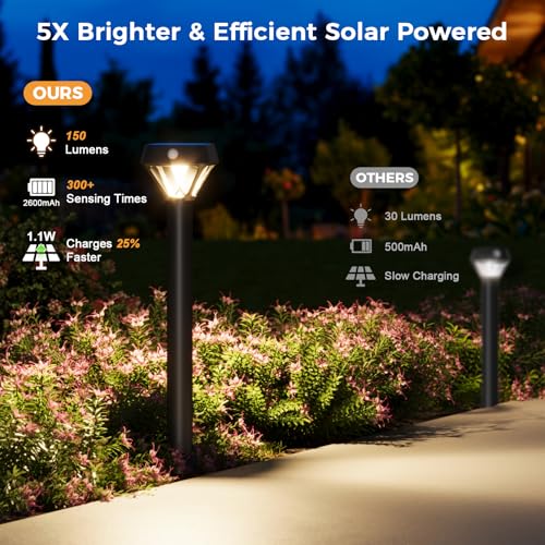 XMCOSY+ Smart Solar Pathway Lights, Bluetooth APP Control with Motion Sensor, 150LM RGBCW Color Changing Landscape Lighting for Yard, Garage, Garden, Lawn, IP65 Waterproof, 2 Pack - size: 2 Pack (Excludes smart bridge)