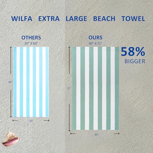 WILFA Extra Large Beach Towel - Oversized Mircofiber 40 x 70 inches, XL Striped Lightweight Pool Towel, Big Cabana Swim Travel Towel for Adults Mens Women,Teal - color: Teal
