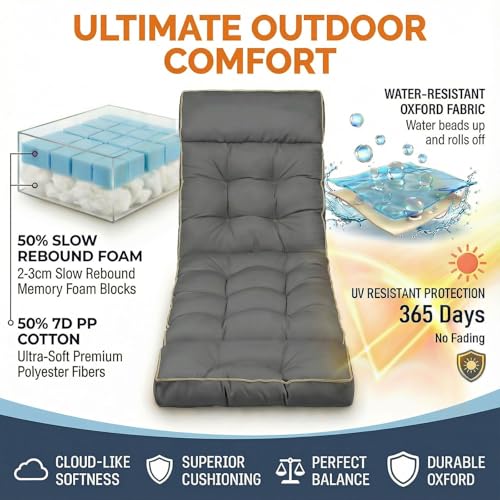 MAGIC ELEPHANT Chaise Lounge Cushion Outdoor, Memory Foam Replacement Patio Pool Lounge Chair Cushion with Ties for Outdoor Furniture, 74 x 22 x 4 Inch (Gray) - color: Gray
