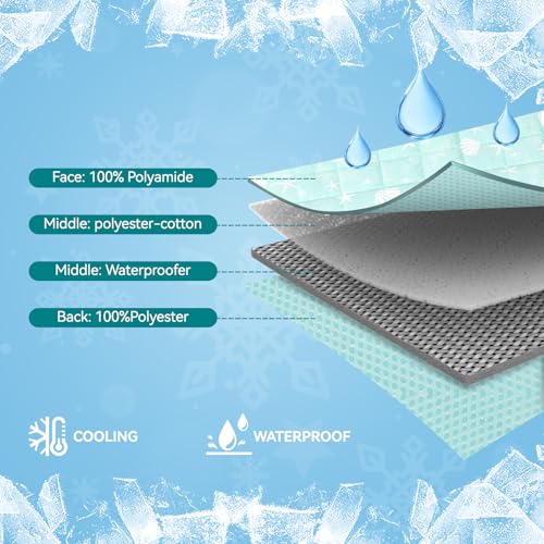 SUPRIY Pet Cooling Mat for Dogs & Cats - Qmax 0.4 Waterproof Cooling Pad, Summer Heat Relief Mat with Japanese Polyester Tech, 3 Sizes Indoor/Outdoor Use (19.5 * 27.5, Blue Ocean) - size: 19.5*27.5