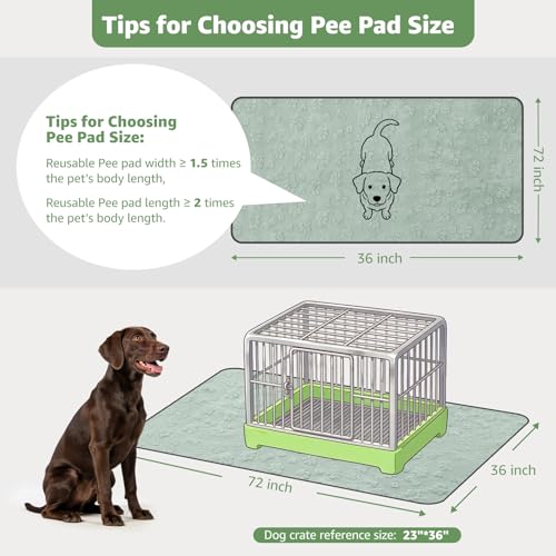 LOOBANI Washable Pee Pads for Dogs: 2 Pack Super Absorbent Reusable Puppy Pads, Leakproof and Waterproof Dog Training Pads Whelping Pads for Hallway Runner, Floor, Crate, Couch and Travel, 36"x72" - color: Green Dog Element, size: 36"x72"(Pack of 2)