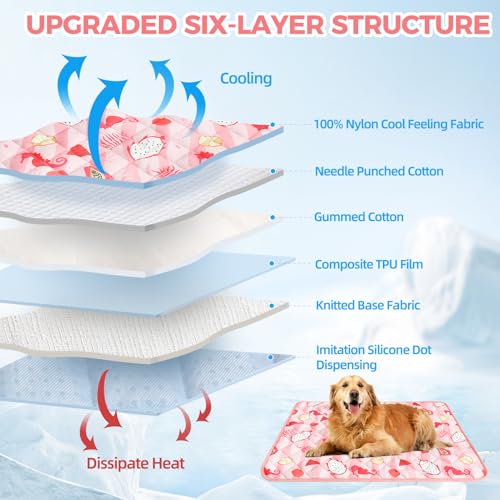 Dog Cooling Mat,15.5" x 19.5"Thicken Self-Cooling Mat for Dog&Cat,Internal Waterproof & Endothermic,Washable Pet Ice Cool Pad Blanket,Pet Sleeping Pad for Indoor Outdoor in Summer, Non-Toxic, Pink S - color: Pink Seahorse, size: Small 15.5IN x 19.5IN