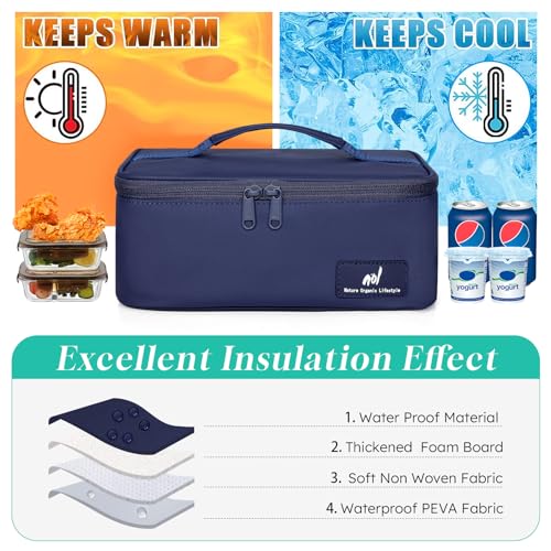 NOL Natural Organic Lifestyle Insulated Lunch Bag for Adults – Compact Cooler Lunch Box with Food-Grade Lining, Waterproof Lunch Bag for Work, Travel | Portable Thermal Meal Tote with Handle,Navy blue - color: Navy Blue, size: Small (4.5 Liters)