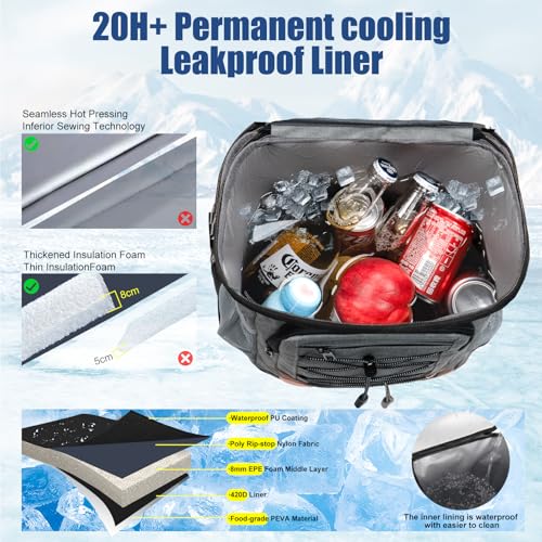 Backpack Cooler Insulated Leak Proof, Lightweight Soft Sided Cooler Backpack for Men Women, Waterproof Beach Cooler Bag Lunch Backpack for Camping Hiking Picnic Fishing Travel Outdoor - color: Dark gray, size: 36 Cans