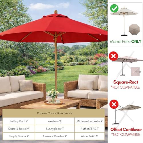 Formosa Covers - 9ft Market Patio Umbrella Replacement Canopy - 8 Ribs Top Canvas - 600D UV Protective and Water Resistant Umbrella Fabric - Premium Quality Replacement Canopy Cover ONLY (Red) - color: Red