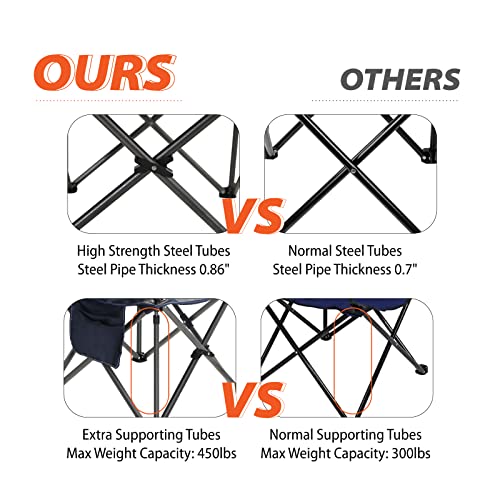 ALPHA CAMP Oversized Folding Camping Chair, Heavy Duty Portable Lawn Chairs with Cooler Bag, Side Pocket & Cup Holder, Folding Chairs for Outside Support 450 LBS - color: Blue, size: Single Pack