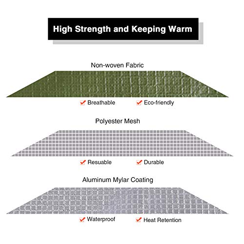 RedSwing Insulated Tarp, Multipurpose Emergency Thermal Tarps, Waterproof All Weather Heavy Duty Heat Reflective Survival Blanket for Camping Hiking, Green - color: Green 83''x59''