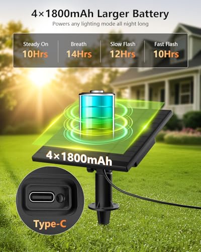 Brightown 202FT Solar String Lights Outdoor Waterproof with Remote, 65+2 LED Shatterproof Bulbs, Dimmable & Timable, 3 Light Modes - Commercial Grade Patio Lights for Garden Backyard Party Decor - size: 202FT(65 Sockets)