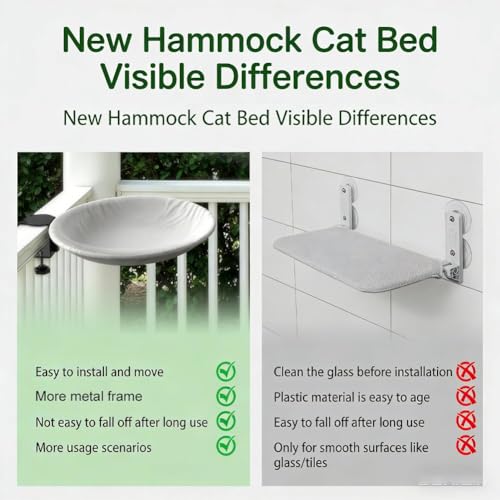 Adjustable Cat Desk Bed,Cats Hammock with Steel Clamp,Removable Faux Rabbit Plush Cover,Modern Indoor Cat Nest Furniture,Washable Hanging Cats Bed for Office Desks and Game Tables (White1) - color: White1