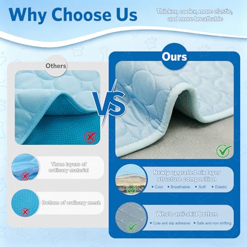 SOMOYA Dog Cooling Mat (Q-Max>0.4) Pet Cooling Pads Blanket Sleeping Kennel Mat,Ice Silk Cool Mat Pad Breathable Dog Bed Mats Beach for Large Dogs Cats (Blue, 27x22 in) - color: Blue, size: 22x27 in