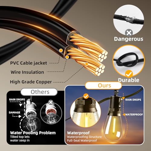 Solar Lights Outdoor Patio Lights: S14 25M 82FT Solar Powered 3 Light Modes Solar Waterproof Light - Shatterproof Bulbs - Camping Backyard Garden Deck Outside Yard - style: 82FT-Button