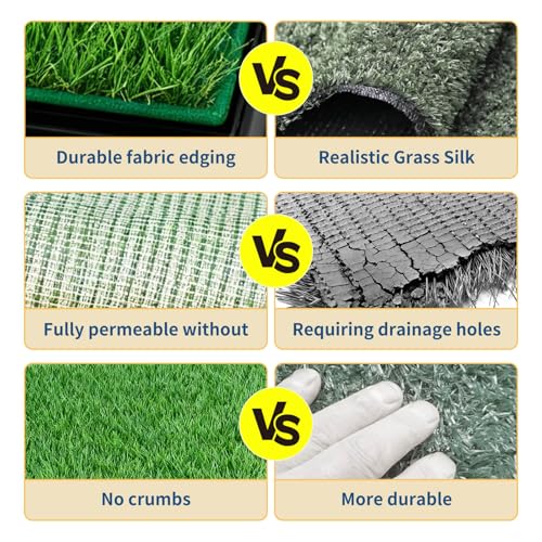 Dog Grass Pee Pad for Training, 28.1"x 18.1" Reusable Washable Replacement Artificial Grass for Potty Tray, Indoor/Outdoor Turf Grass (2 PCS) - size: 28.1×18.1 Inch(pack of 2)