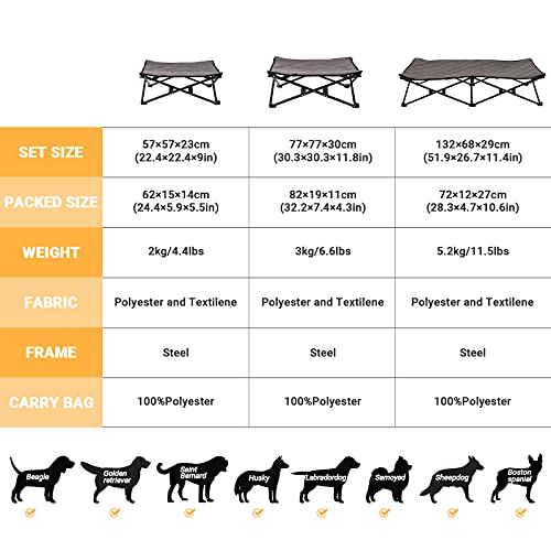 KingCamp Elevated Dog Bed for Medium Dogs, Outdoor Raised Cooling Pet Cot Bed with Washable Breathable Mesh & No-Slip Feet Perfect for Camping, Backyard, Indoor Use (Medium, Black) - size: 30.3"L x 30.3"W x 11.8"Th
