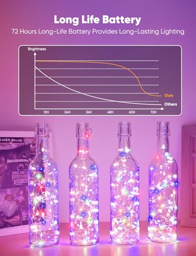 Minetom 12 Pack Fairy Lights Battery Operated String Lights 8 Modes, 7ft 20LED Multicolor Waterproof Silver Wire Twinkle Lights, Firefly Starry Moon Lights for Mason Jars DIY Christmas Wedding Party - color: Multicolor, size: 12 Pack