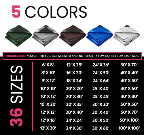 Extreme Heavy Duty 22 Mil Tarp Cover, Waterproof, UV Resistant, Rip and Tear Proof, Poly Tarpaulin with Reinforced Edges for Roof, Camping, Patio, Pool, Boat. (Silver/Black 6′ X 8′) - color: Silver/Black-22 Mil, size: 6′ X 8′