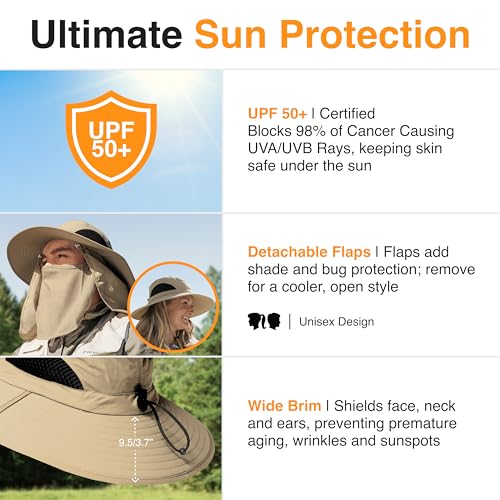GearTOP Wide Brim Sun Hat for Men & Women, UPF 50+ Fishing Hat with Detachable Neck Flap & Face Cover Gardening Boonie Sunhat - color: Khaki With Flaps