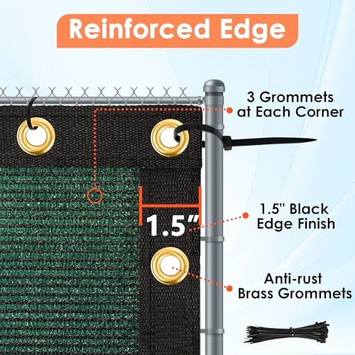 iCover 5x12ft Fence Privacy Screen, Heavy Duty Fencing Panels Screens, Outdoor Shade Cloth Mesh Barrier, Reinforced Bindings and Brass Grommets, Cable Zip Ties Included, Green - color: Green, size: 5x12ft